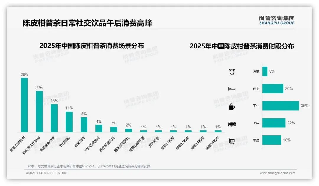 骂得越狠,卖得越疯?碎银子和小青柑,到底打了谁的脸?